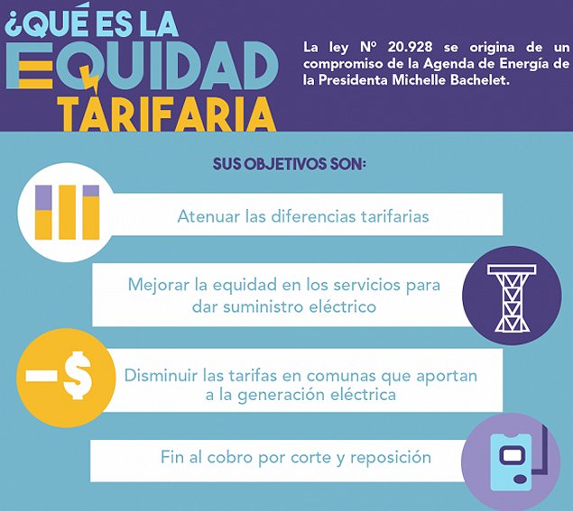 equidad tarifaria01