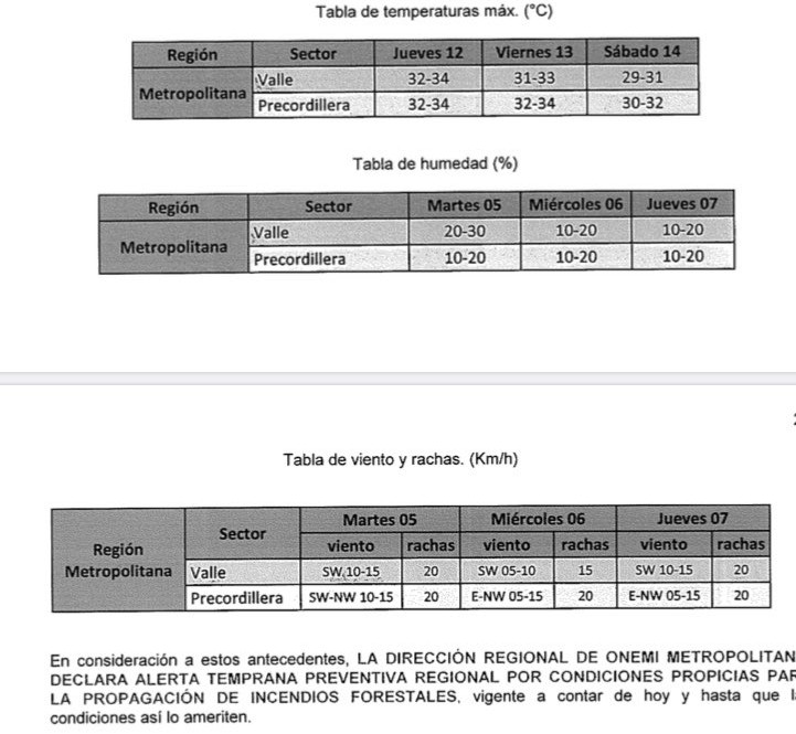 alerta temperaturas12