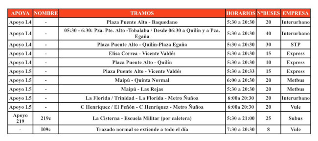 apoyol4b