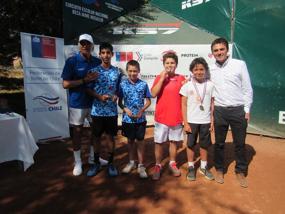 luis roble torneo ind05