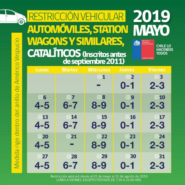 restriccion2019cataliticos