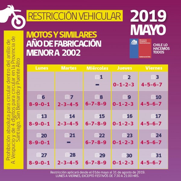 restriccion2019d