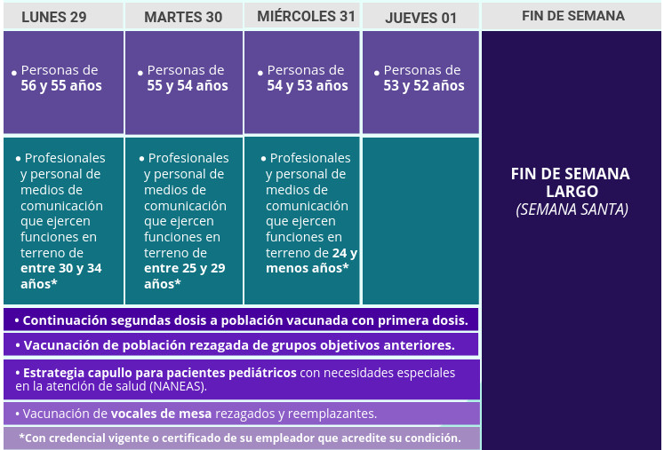 calendario29m1abril