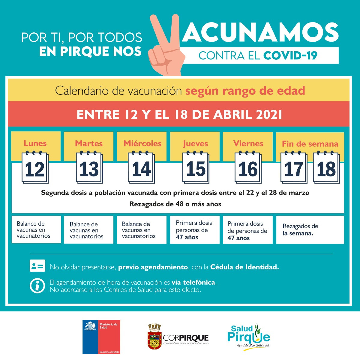 calendario covid 19 abrila