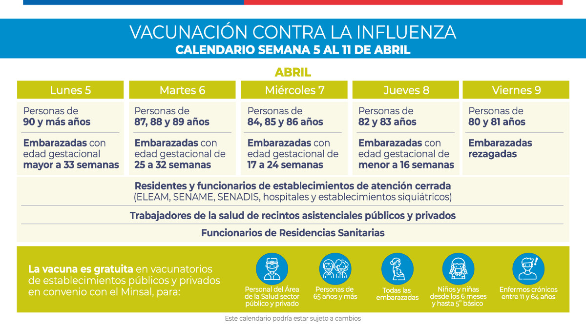 calendario influenza2021