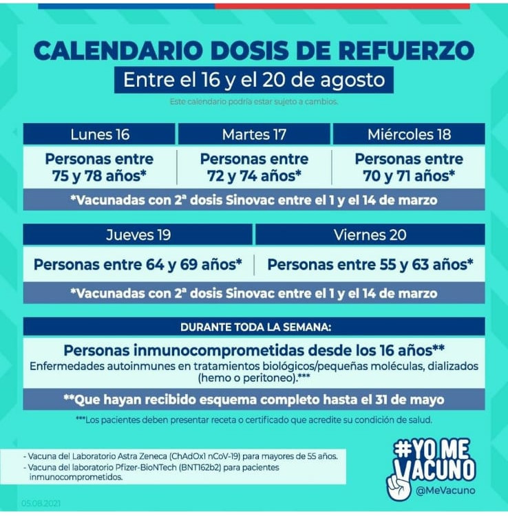 dosis refuerzo16agosto