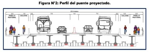 puente texto 05