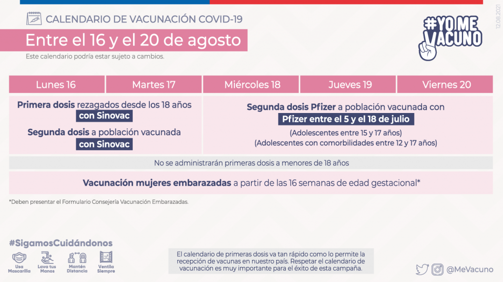 redes sociales vacunacion semana 29 16 agosto tw 1024x574