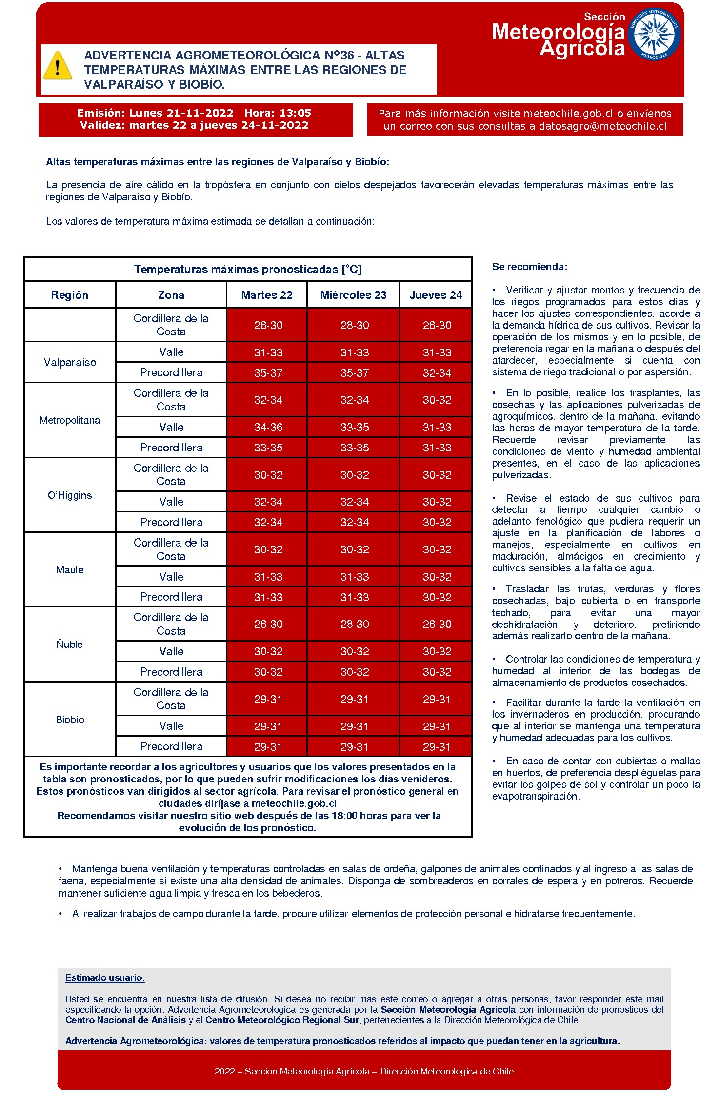 ola calor alerta agro