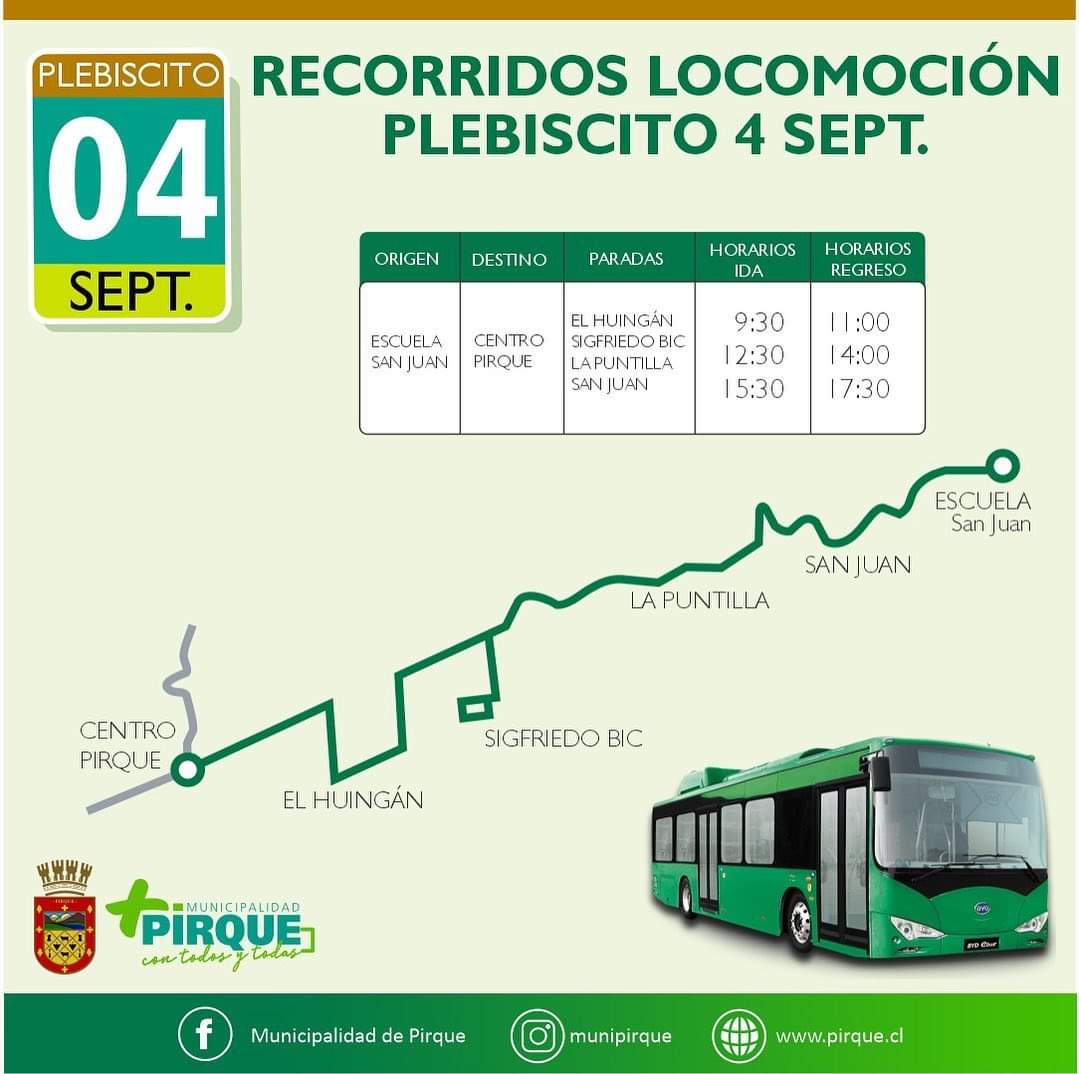 plebiscito recorridos02