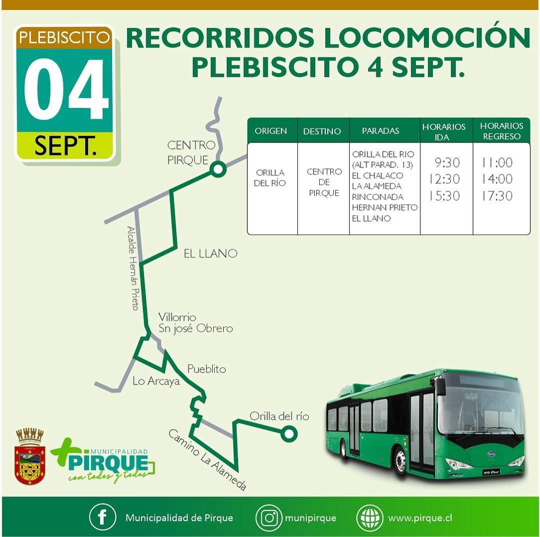 plebiscito recorridos04