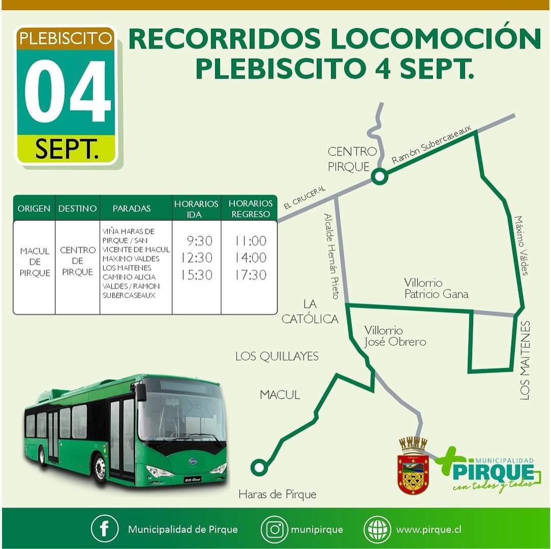 plebiscito recorridos05