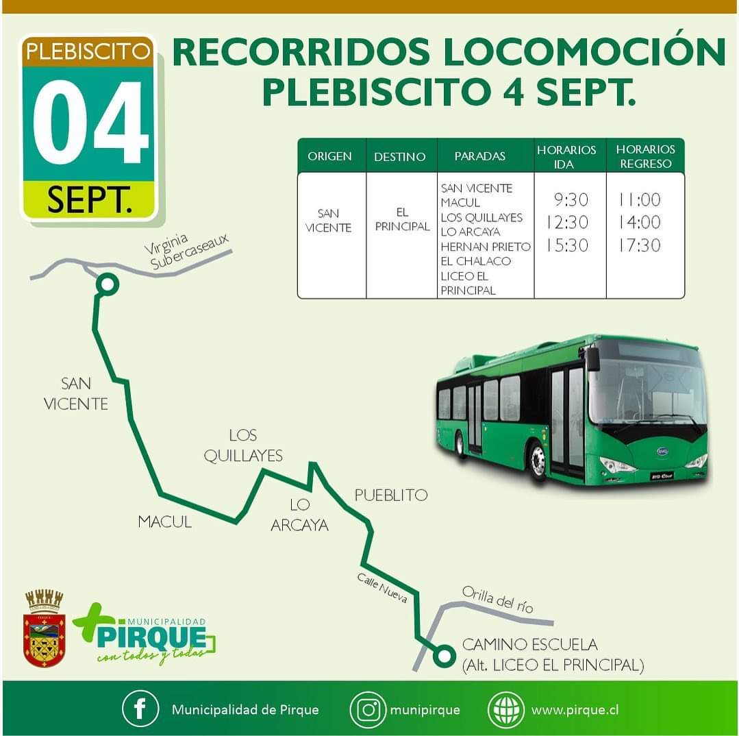 plebiscito recorridos06