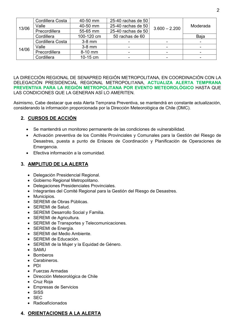 ACTUALIZA ALERTA TEMPRANA PREVENTIVA REGIONAL001