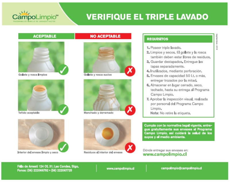 Cartilla Triple Lavado02