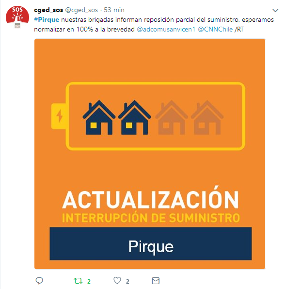 Screenshot 2018 6 20 pirque Búsqueda de Twitter 1