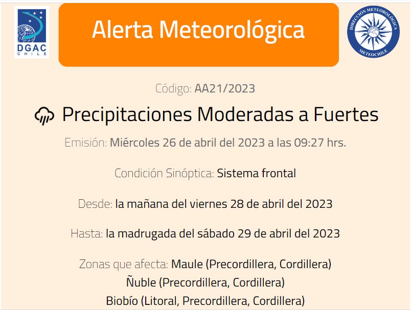 alerta llvias abril