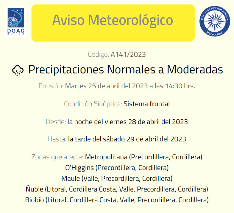 aviso lluvias abril