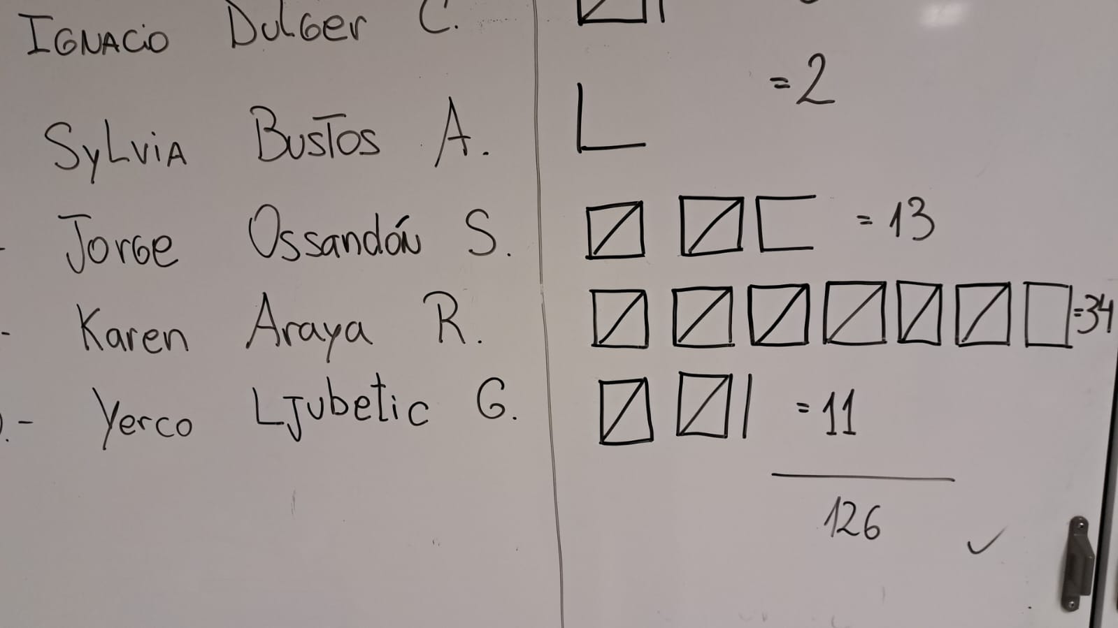 constituyentes conteo02