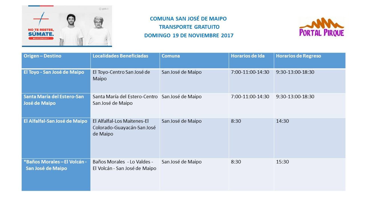SAN JOSE DE MAIPO rECORRIDO ESPECIAL