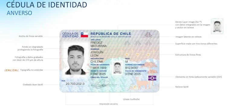 cedula 2
