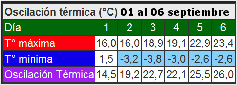 tempirque-0-001