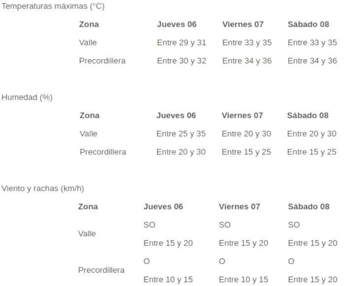 alerta6 20