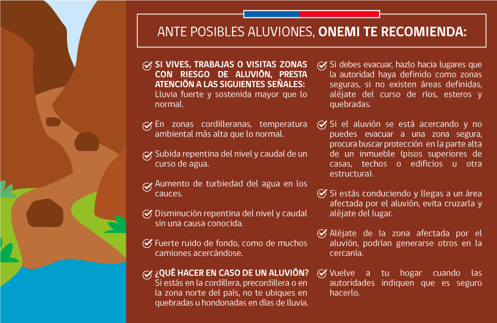 alerta aluvion02