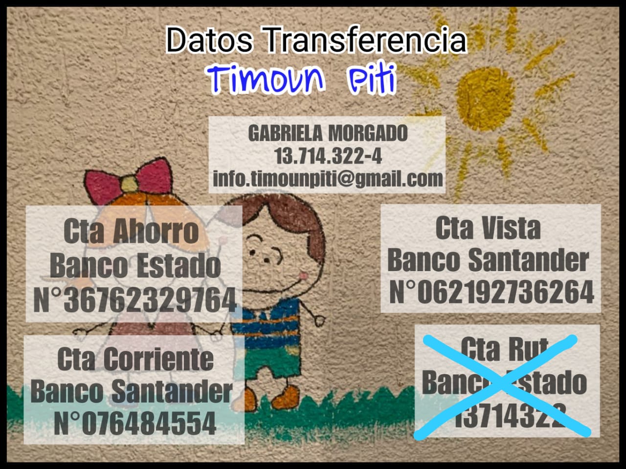 datos timoun piti