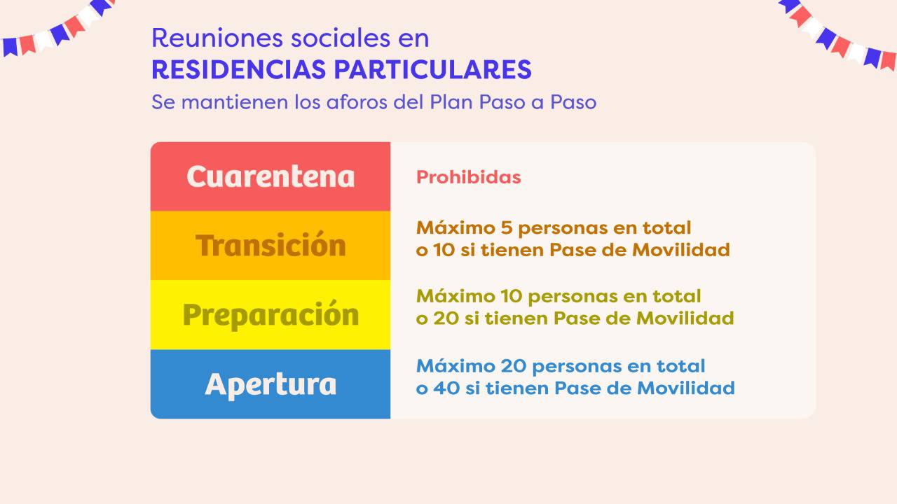 plan18seguro03