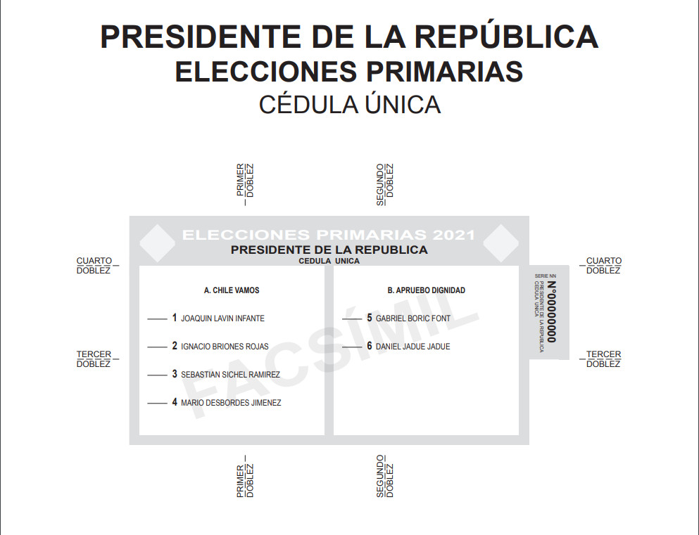 primariasjulio01