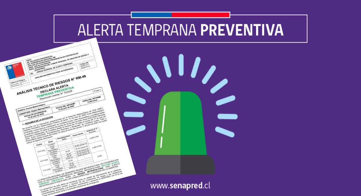 Alerta Temprana Preventiva