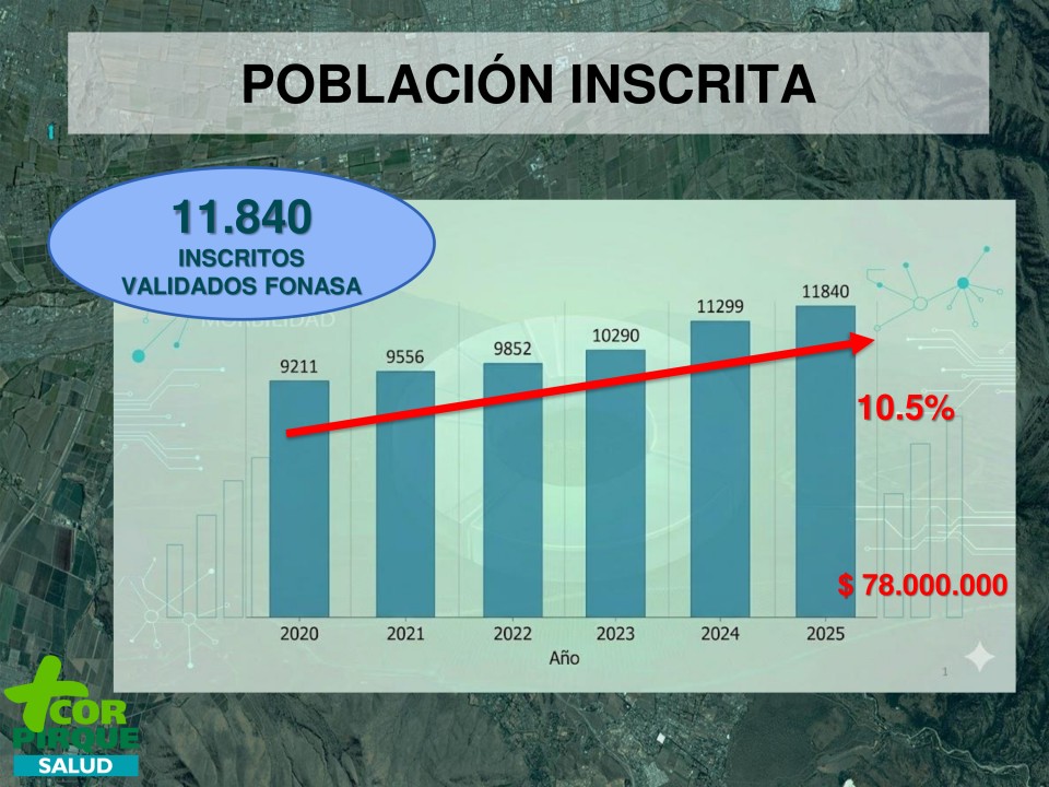 cuenta publica cuerpo 1 el principal