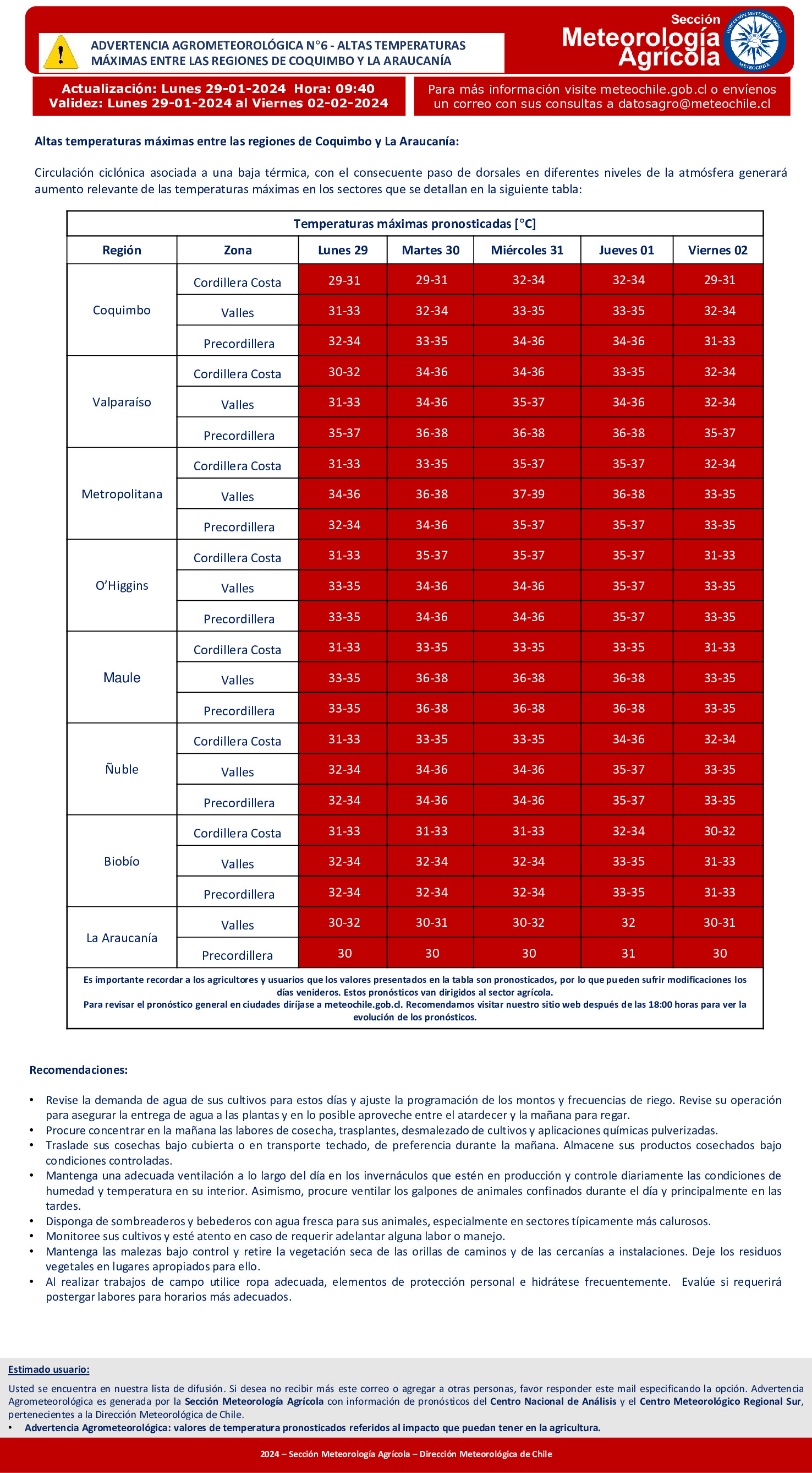 alerta agrometeorologica 29 enero