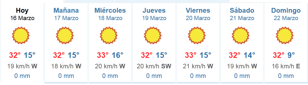 el tiemposemana3marzo 