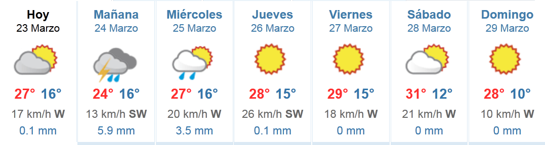 el tiemposemana4marzo01 