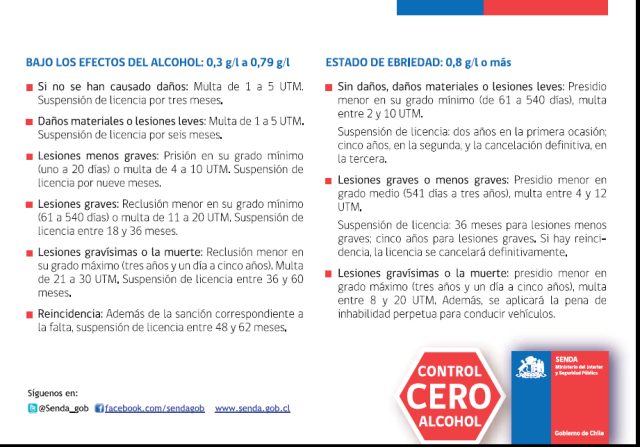 tolerancia cero alcol2